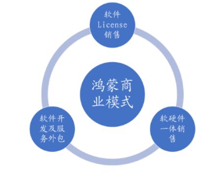華為合作伙伴大會前瞻 聚焦人工智能基礎資源與技術，共繪產業新藍圖