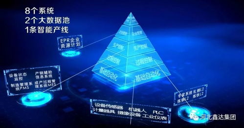 奧利給！遷安鋼鐵與5G、工業(yè)智能聯(lián)姻，開啟制造智能新時(shí)代